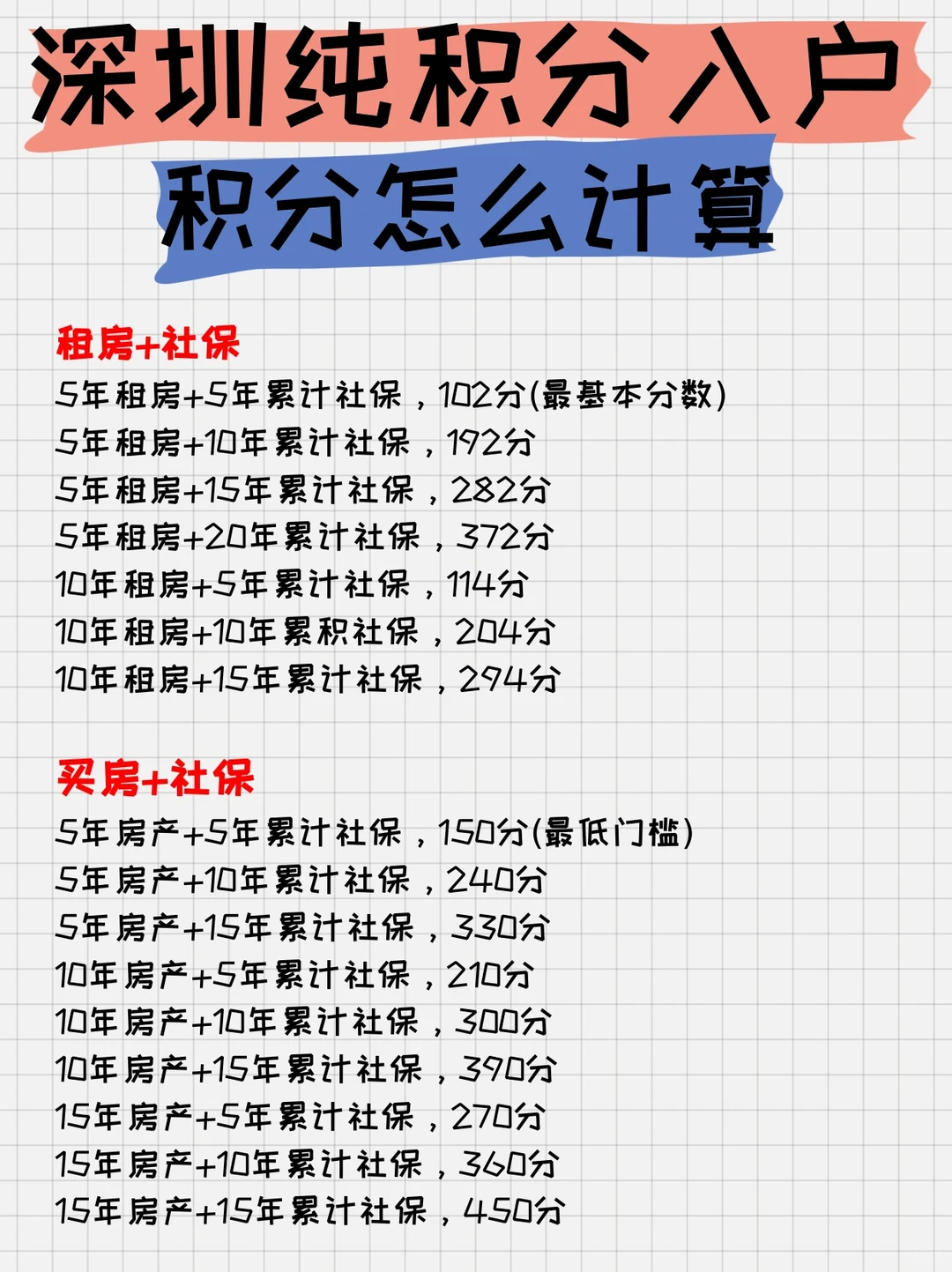 1778234611730898.png image.png